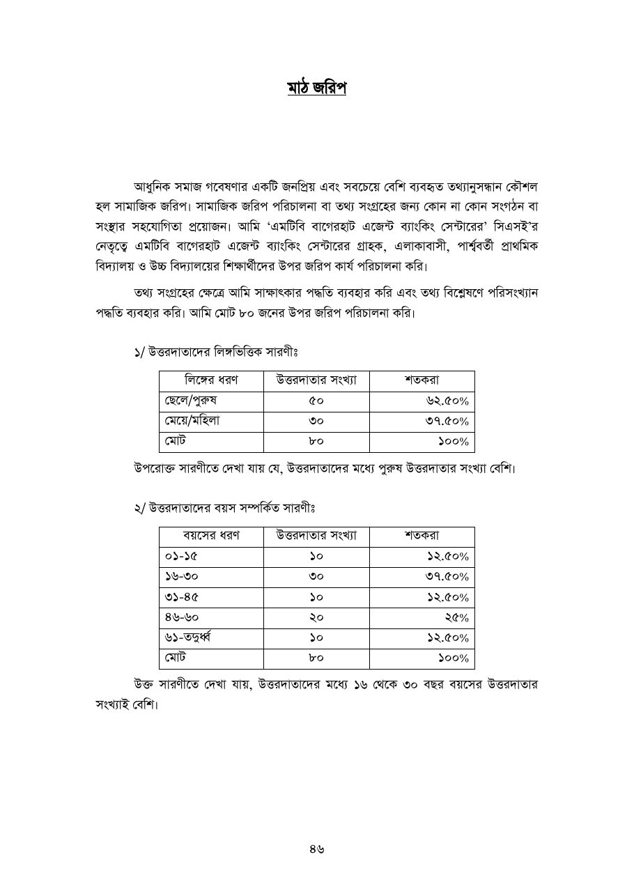 বাংলাদেশে আর্থিক অন্তর্ভুক্তিতে এজেন্ট ব্যাংকিং — পৃষ্ঠা 48